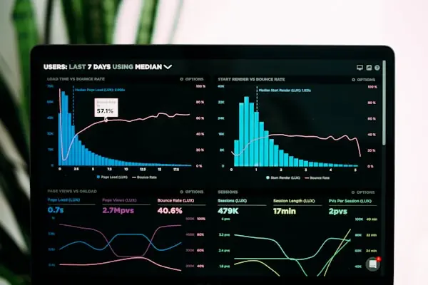 Dashboard showing private funnel analytics